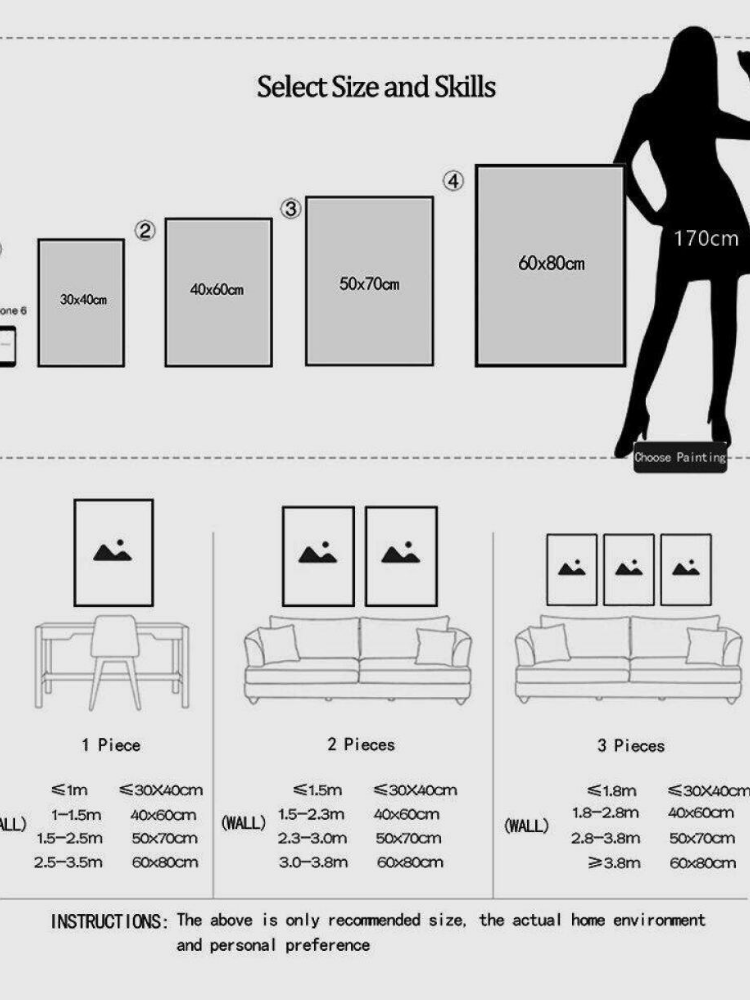 Lukisan minyak sayap malaikat  - Interior Design Sketch ulasan dan harga
